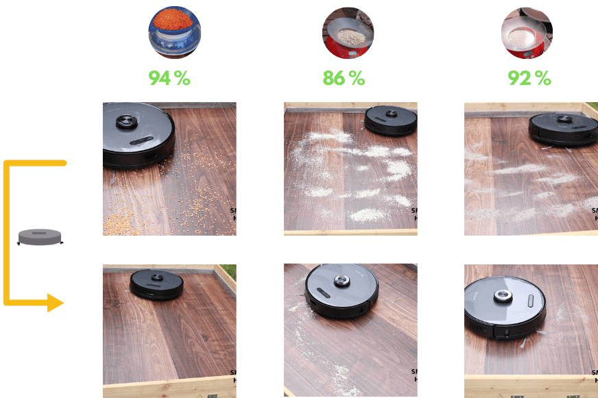 Eine Übersichtstabelle zeigt das Saugtestergebnis des Proscenic M8 PRO auf dem Laminatboden